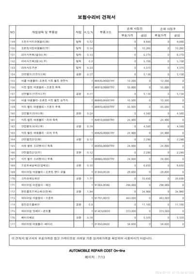 2021 Hyundai Kona VIN: