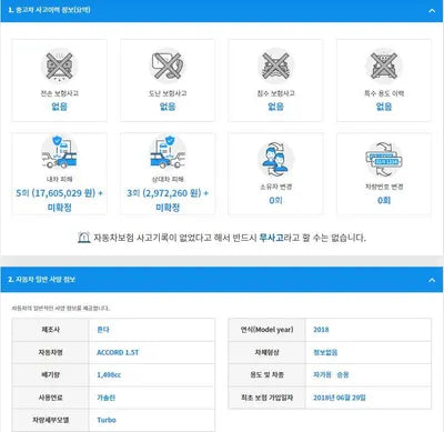 2018 Honda Accord 1HGCV1650JA510021 VIN:1HGCV1650JA510021