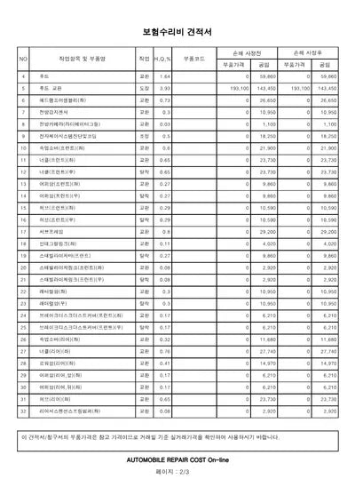2020 BMW 530 WBACV6107L9D62262 VIN:WBACV6107L9D62262
