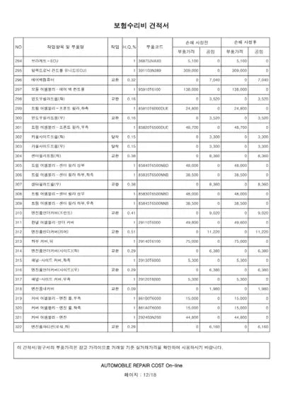 2022 Genesis GV80 VIN: