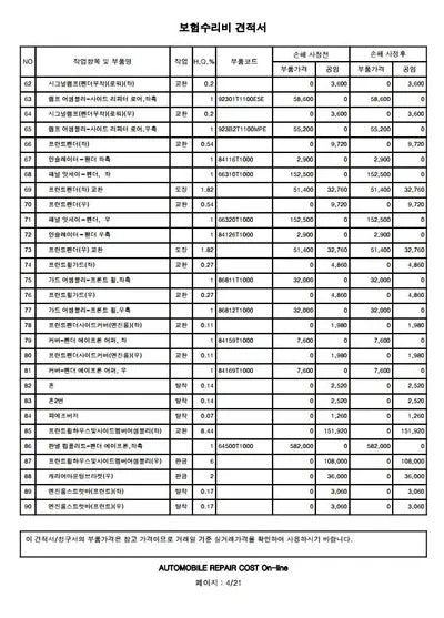 2021 Genesis G80 VIN: