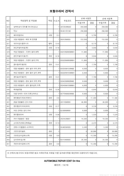 2021 Hyundai Tucson VIN: