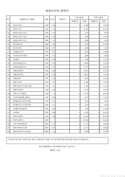 2020 Mercedes-Benz CLS 300 W1K2J1JB1LA055993 VIN:W1K2J1JB1LA055993