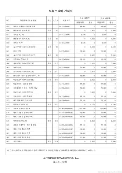 2021 Genesis G70 VIN: