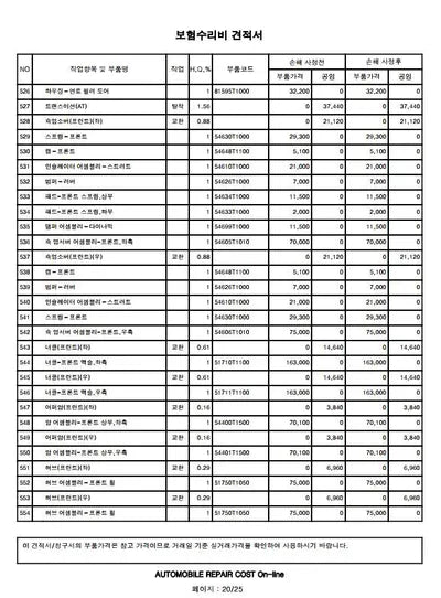 2021 Genesis G80 VIN: