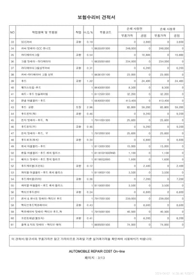 2019 Genesis G80 VIN: