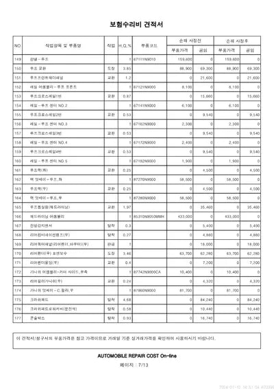 2022 Hyundai Tucson VIN: