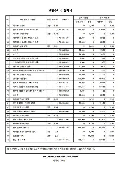 2018 Genesis G80 VIN: