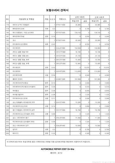 2020 Genesis G80 VIN: