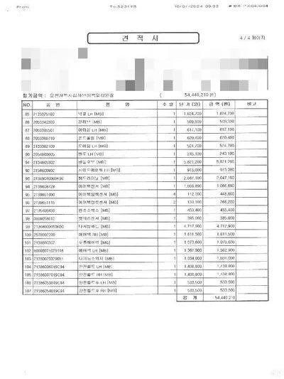 2022 Mercedes-Benz E 350 VIN: