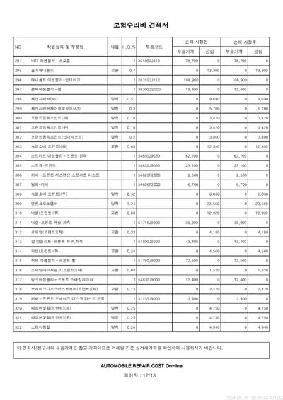 2021 Hyundai Kona VIN: