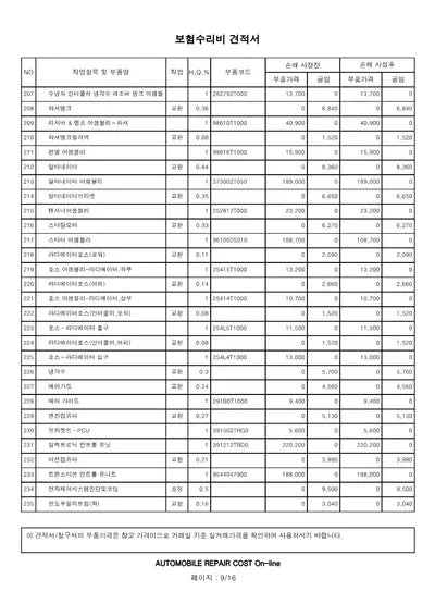 2021 Genesis G80 VIN: