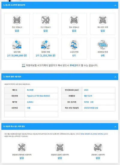 2015 Volkswagen Tiguan WVGZZZ5NZFW565597 VIN:WVGZZZ5NZFW565597