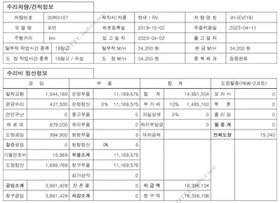 2019 Hyundai Kona KMHK281GFKU057659 VIN:KMHK281GFKU057659