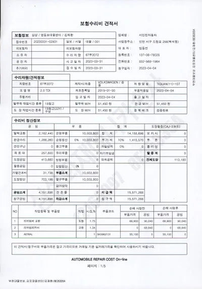 2015 Volkswagen Tiguan WVGZZZ5NZFW561182 VIN:WVGZZZ5NZFW561182