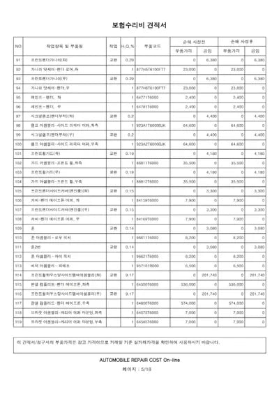 2022 Genesis GV80 VIN: