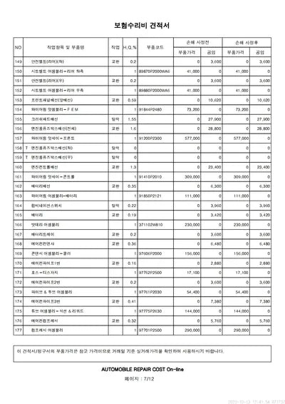 2022 Kia Sorento VIN: