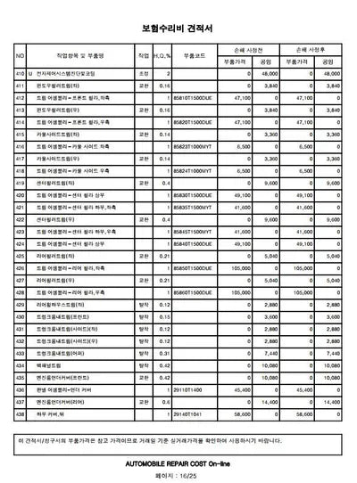 2021 Genesis G80 VIN: