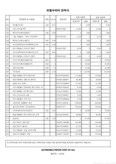 2021 Genesis G80 VIN: