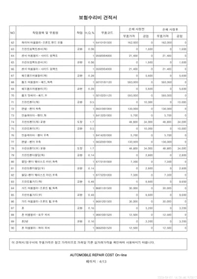 2019 Genesis G80 VIN: