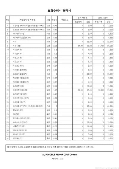 2018 Mercedes-Benz GLC 350 WDC0G5EB4JF371142 VIN:WDC0G5EB4JF371142