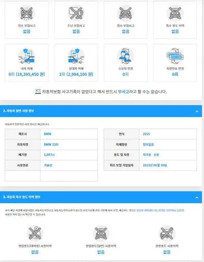 2015 BMW 320 WBA3B1100FK350878 VIN:WBA3B1100FK350878