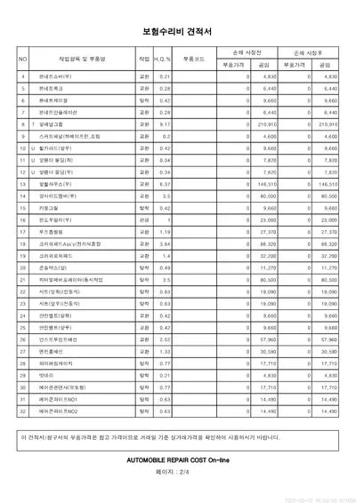 2018 BMW 320 WBATX3105JLB96137 VIN:WBATX3105JLB96137