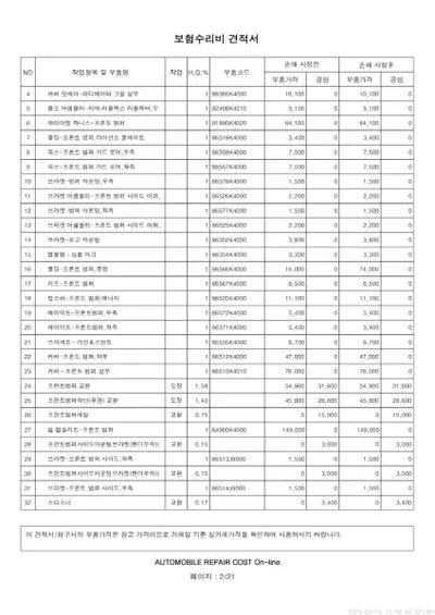 2020 Hyundai Kona VIN: