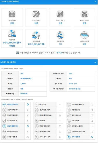 2016 Hyundai Santa FE KMHSW81UBGU641395 VIN:KMHSW81UBGU641395