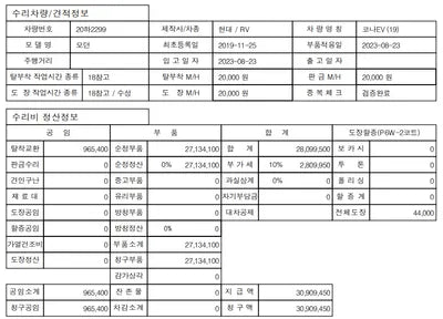 2019 Hyundai Kona KMHK281GFKU064996 VIN:KMHK281GFKU064996