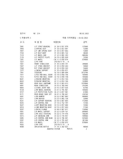 2016 BMW 630 WBAKV2108G0R28330 VIN:WBAKV2108G0R28330