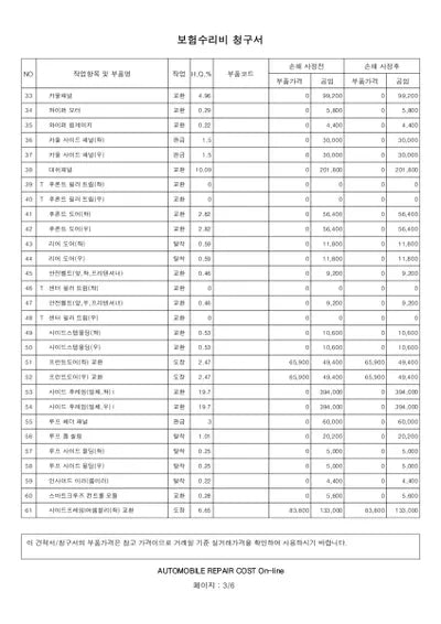 2020 Hyundai Ioniq VIN: