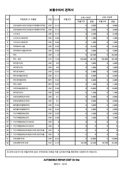 2020 Hyundai Tucson VIN: