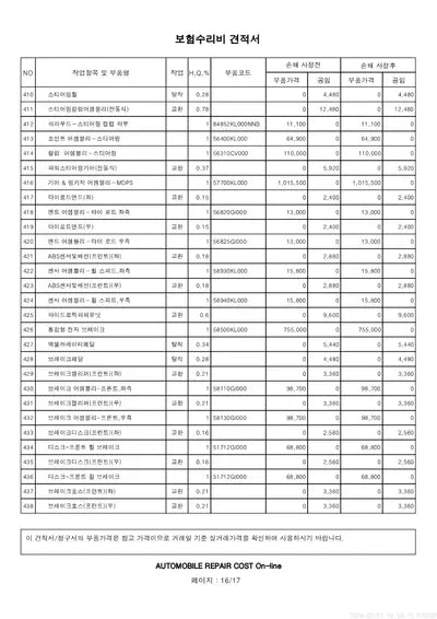 2022 Hyundai Ioniq VIN: