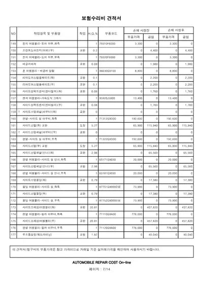 2019 Genesis G70 VIN: