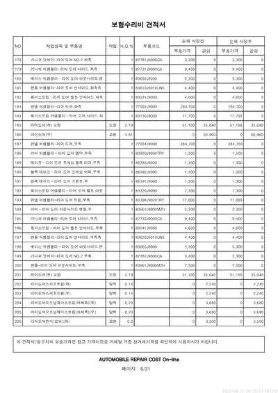 2020 Hyundai Kona KMHK381EGLU034379 VIN:KMHK381EGLU034379