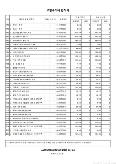 2020 Genesis GV80 VIN: