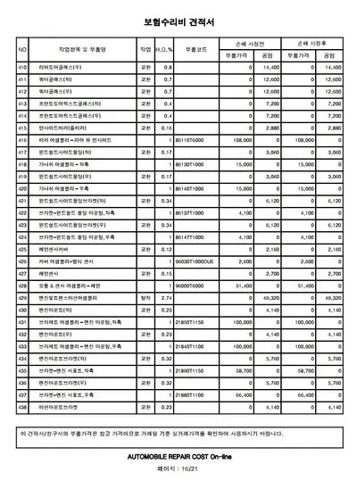 2021 Genesis G80 VIN: