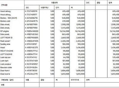 2023 BMW 540 WBA21EU05R9T95800 VIN:WBA21EU05R9T95800