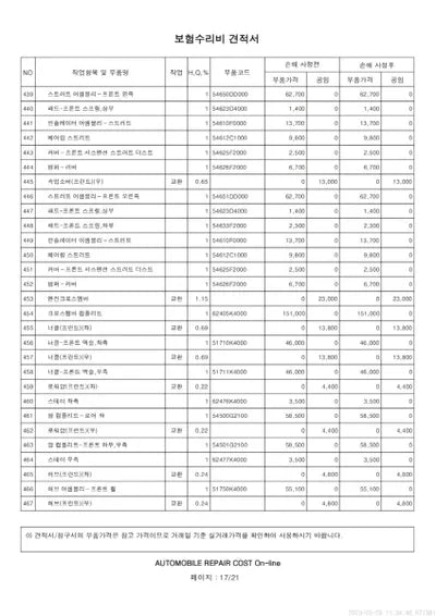 2020 Hyundai Kona VIN: