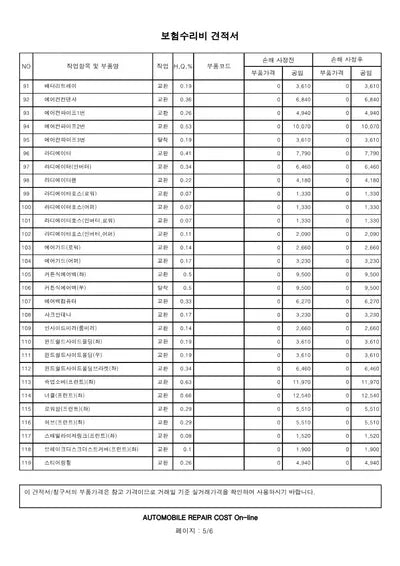 2022 Hyundai Ioniq VIN: