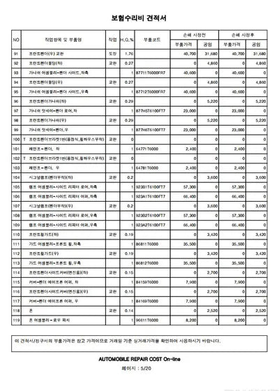 2020 Genesis GV80 VIN: