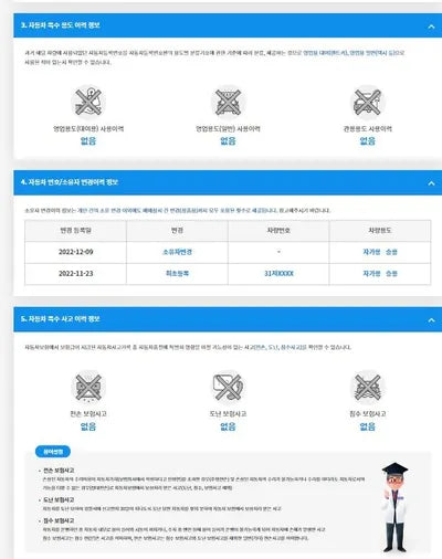 2022 Hyundai Ioniq KMHKR81FPPU151752 VIN:KMHKR81FPPU151752