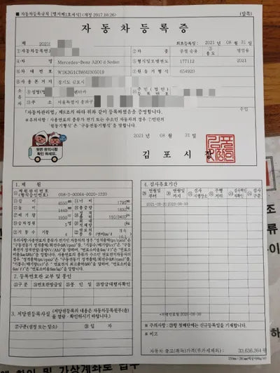 2021 Mercedes-Benz A 200 VIN: