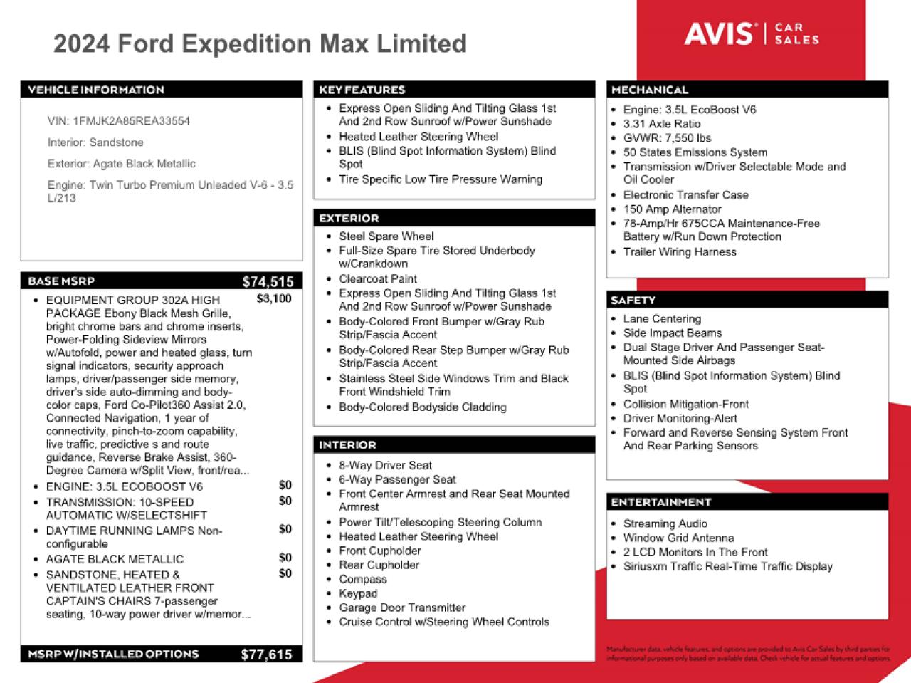 2024 FORD EXPEDITION MAX LIMITED VIN:1FMJK2A85REA33554