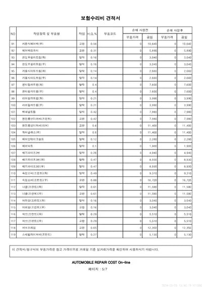 2020 Genesis G80 VIN: