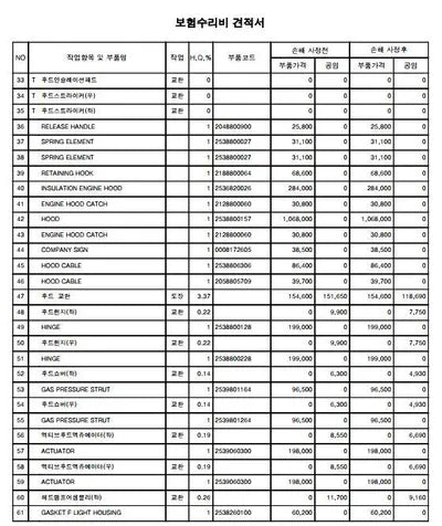 2018 Mercedes-Benz GLC 220 WDC0G0FB2JF336276 VIN:WDC0G0FB2JF336276