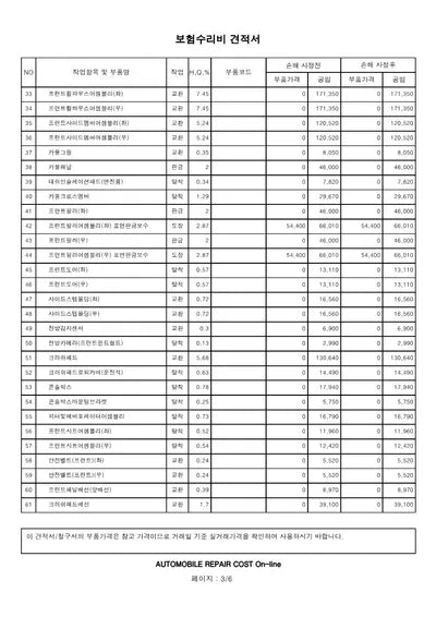 2019 Chevrolet Volt VIN: