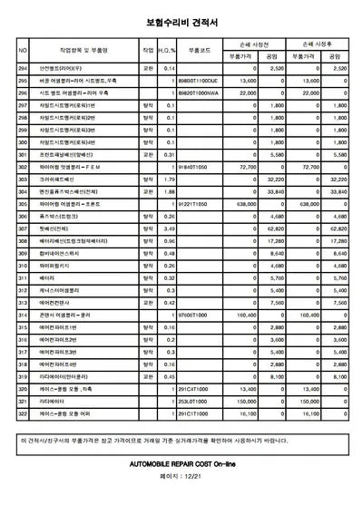 2021 Genesis G80 VIN: