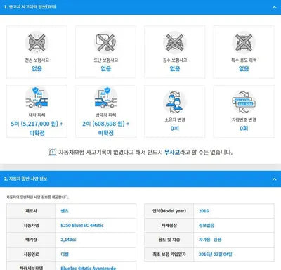 2016 Mercedes-Benz E 250 WDDHF9HB3GB317724 VIN:WDDHF9HB3GB317724